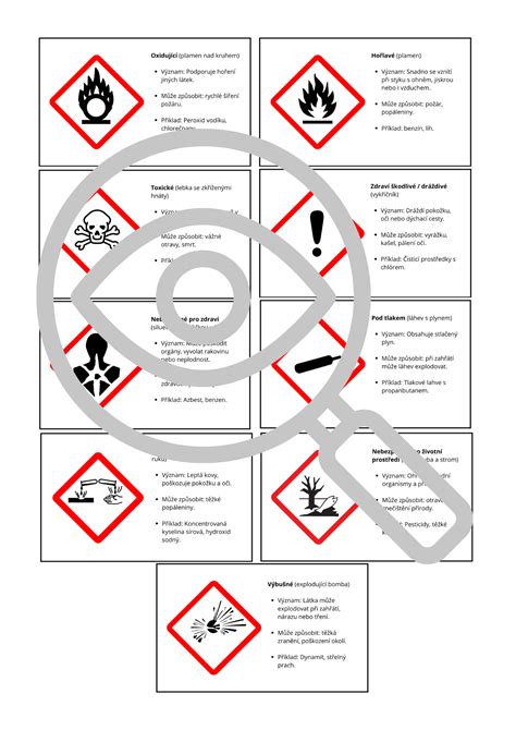 Piktogramy a symboly pre komunikáciu s nepočujúcimi