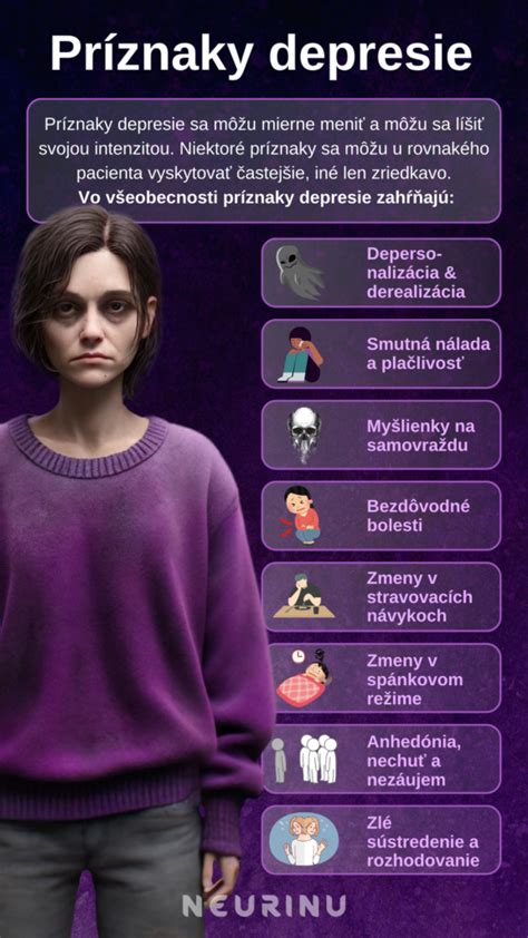 Typy depresie - infografika