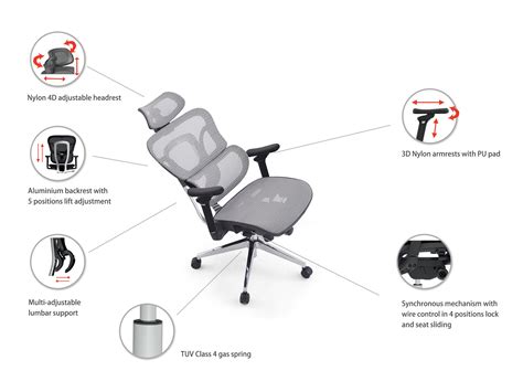 Ergonómia a dizajn poháňacích obručí