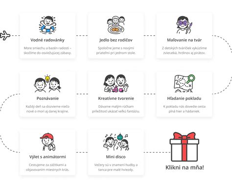 Infografika: Prínos interakcií medzi deťmi a seniormi.