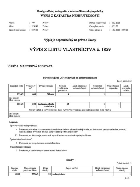 Ukážka listu vlastníctva