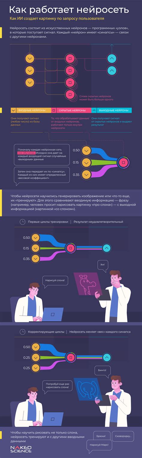 Infografika: Metódy neinvazívnej kardiologickej diagnostiky