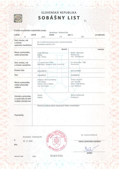 Dokument sobášny list