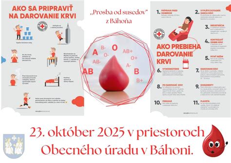 Infografika s rôznymi plaketami za darovanie krvi