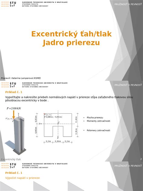 Schéma prierezu diabetickou obuvou s popísanými vrstvami a materiálmi