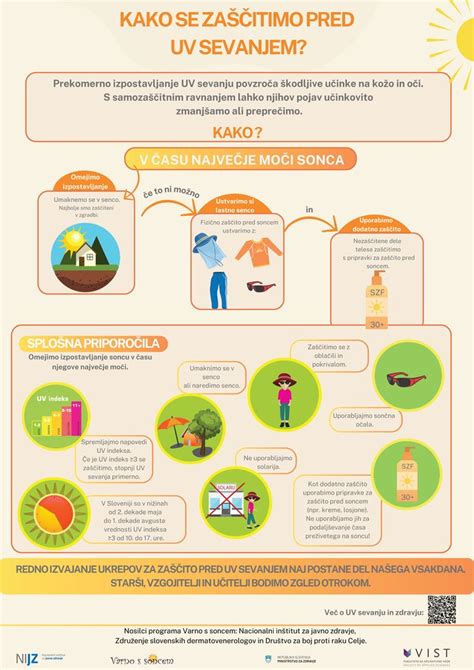 Infografika znázorňujúca potrebu asistencie pri imobilite