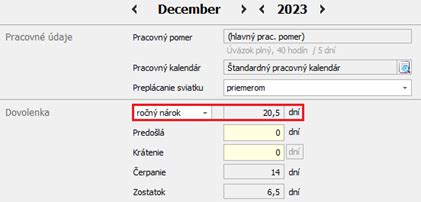Graf zobrazujúci vplyv PN na nárok na dovolenku