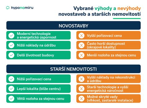 Porovnanie výhod a nevýhod skráteného úväzku (infografika)