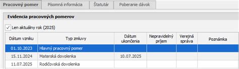 Grafický prehľad nároku na dovolenku počas materskej a rodičovskej dovolenky