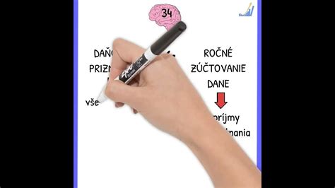 Rozdiel medzi ročným zúčtovaním a daňovým priznaním pre študentov