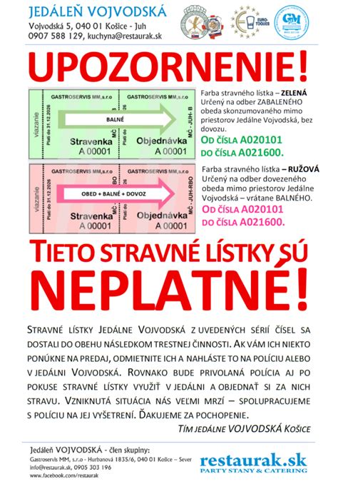 Schéma nároku na stravné lístky