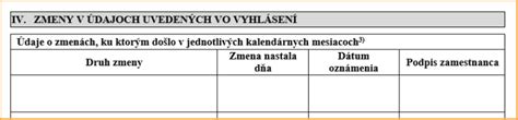 Schéma: Nárok na nezdaniteľnú časť u dôchodcov