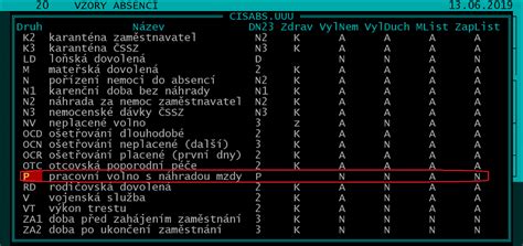 Prehľad prekážok v práci s náhradou mzdy