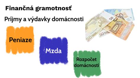Schéma: Einnahmen-Ausgaben-Rechnung (Príjmy - Výdavky)