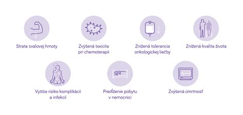 podpora onkologických pacientov