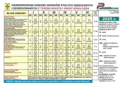 Harmonogram vychádzok na PN