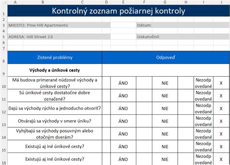 Kontrolný zoznam s povinnosťami zamestnanca