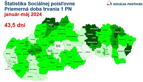 Dĺžka trvania PN