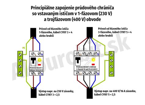 Zapojenie PN prechodu v nepriepustnom smere