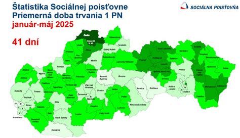 Dĺžka trvania PN a jej dôsledky