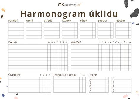 Harmonogram oznamovacích povinností zamestnávateľa