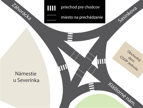 Vizualizácia digitálneho mesta pre dopravné plánovanie