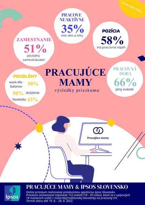 Grafika znázorňujúca práva tehotných žien a matiek v pracovnom práve