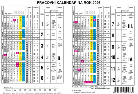 Kalendár s vyznačenou výpovednou dobou a PN