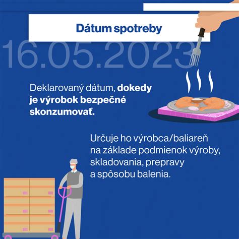 Infografika: množstvo vyzbieraných potravín za posledné roky