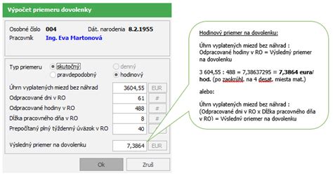 Schéma určenia rozhodujúceho obdobia pre priemerný zárobok