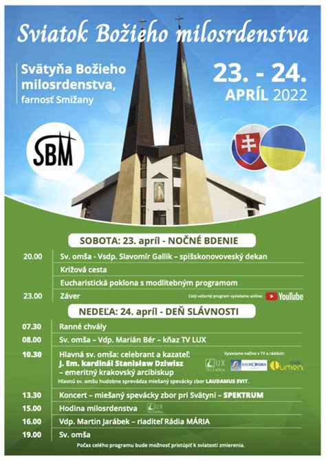 Infografika: Aktivity Farskej charity Božieho milosrdenstva v Sabinove