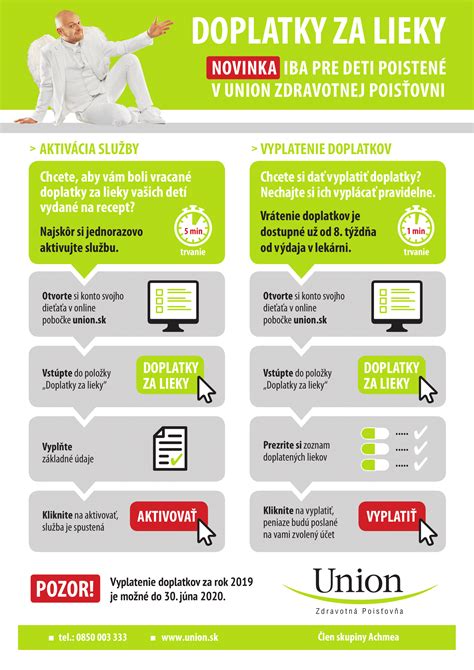 Infografika o postupoch pri dodatočnom vyplatení odstupného