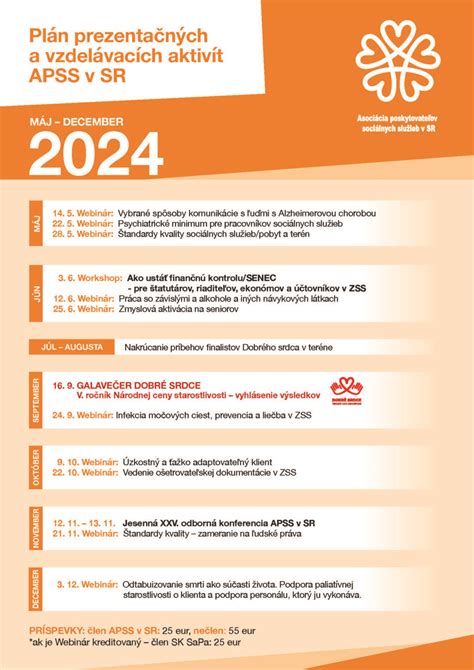 Graf porovnávajúci výšku príspevkov pre poskytovateľov sociálnych služieb v rokoch 2024 a 2025