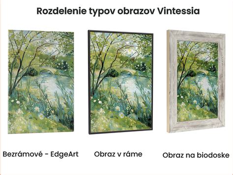 Rozdelenie typov komunikácie