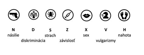 Piktogramy ako komunikačný nástroj
