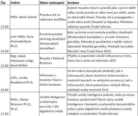 Časový harmonogram jarného ošetrovania ovocných stromov