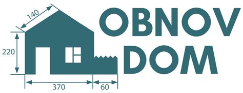 Schéma procesov programu Obnov dom