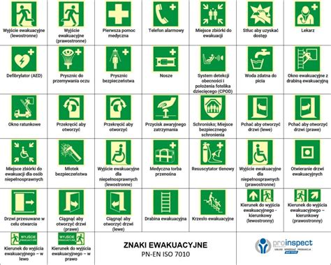 Piktogramy znázorňujúce dôležitosť včasného screeningu a komplexnej rehabilitácie