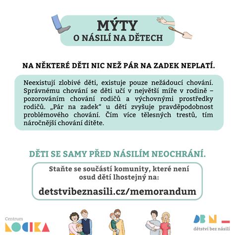 Infografika: Mýty vs. Fakty o domácom násilí