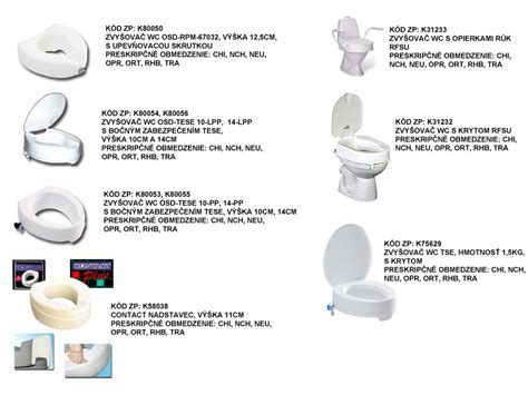 Obrázok znázorňujúci rôzne pomôcky pre osobnú hygienu