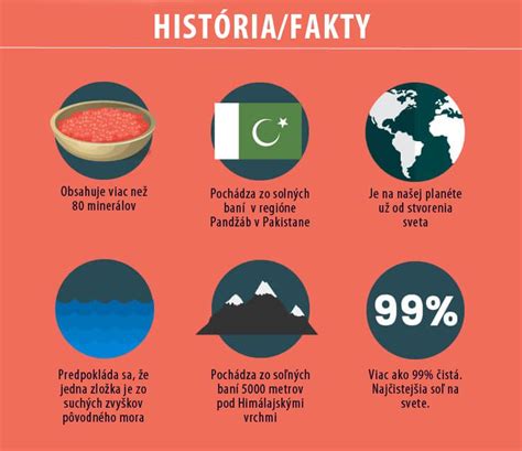 Infografika o liečivých účinkoch termálnej vody