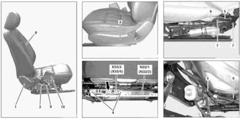 Schéma správneho nastavenia sedadla na trojkolke