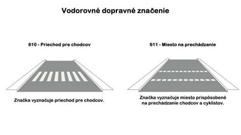 Ilustrácia reflexného oblečenia pre chodcov