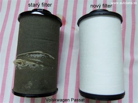 Porovnanie UV filtrov v krémoch