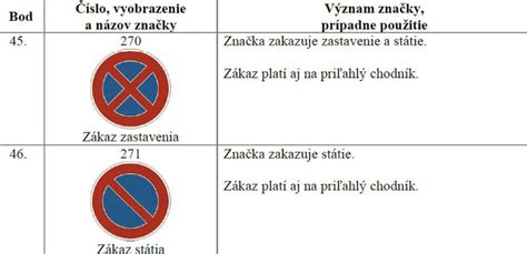 Zakázané podsvietenie vozidla