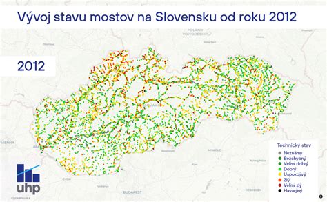 Graf: Vývoj stavu mostov v Košickom kraji 2017-2024