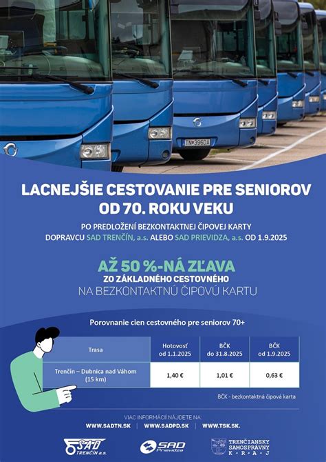 Infografika o zľavách na cestovanie pre seniorov