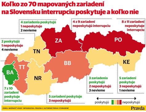 Mapa náboženských postojov k interrupcii