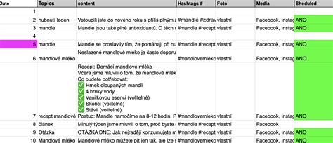 Príklad tréningového plánu pre seniorov