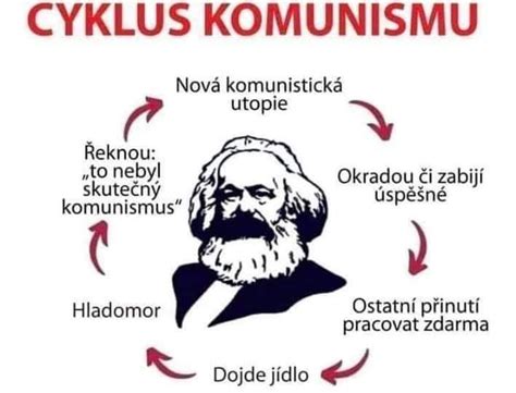Karikatúra triedneho boja v kapitalizme